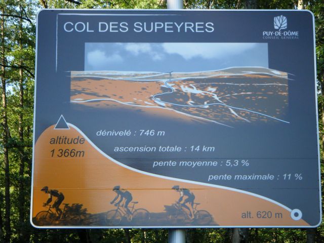 am Beginn der D67 zum Col des Supeyres